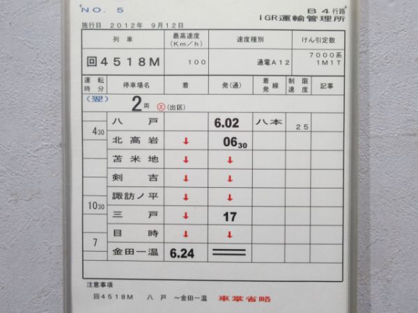 IGR(いわて銀河鉄道) 運輸管理所 揃い