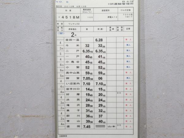 IGR(いわて銀河鉄道) 運輸管理所 揃い
