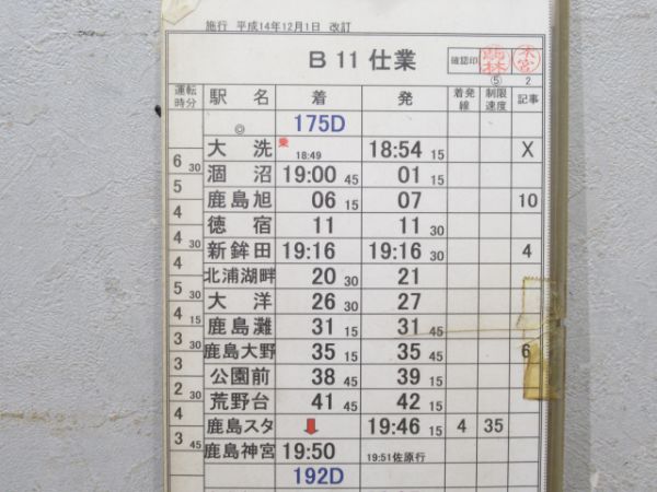 鹿島臨海鉄道 鹿島大洗線 B11仕業 揃い