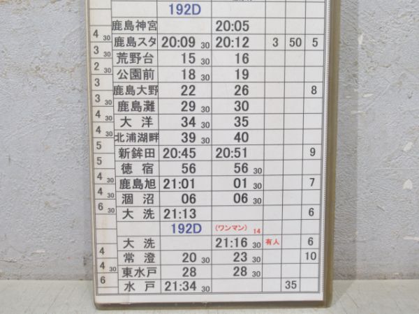 鹿島臨海鉄道 鹿島大洗線 B11仕業 揃い