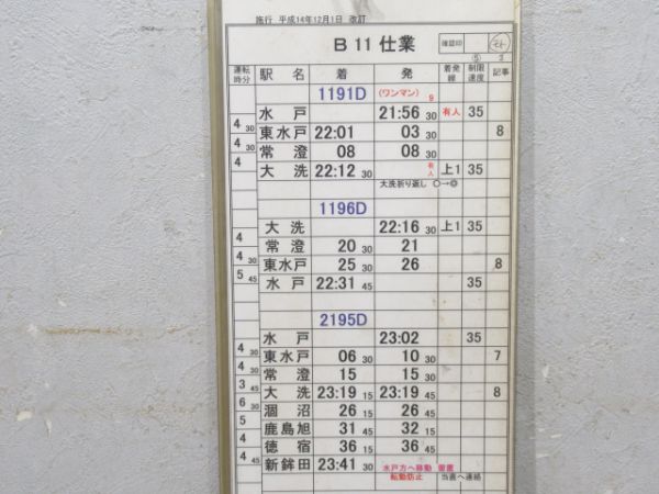 鹿島臨海鉄道 鹿島大洗線 B11仕業 揃い