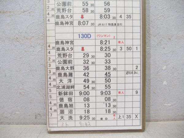 鹿島臨海鉄道 鹿島大洗線 B11仕業 揃い