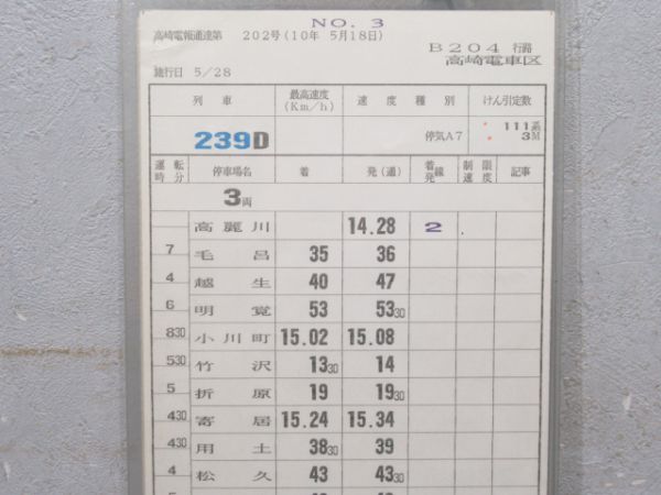 高崎電車区 B204行路 揃い