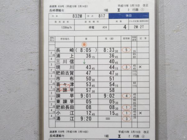 長崎運輸センター 2行路 揃い (885系 特急入り)
