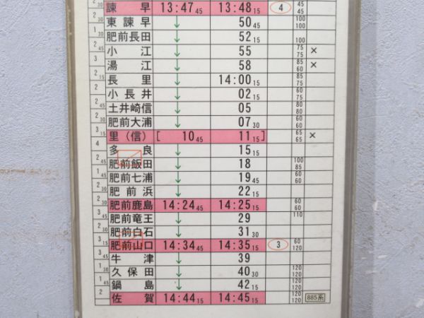 長崎運輸センター 2行路 揃い (885系 特急入り)