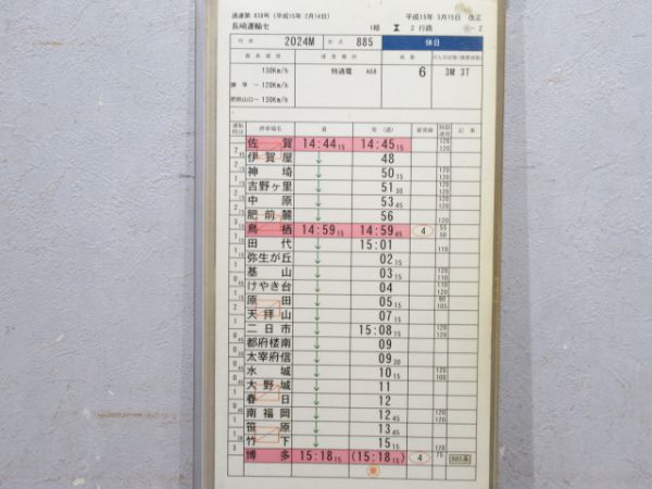 長崎運輸センター 2行路 揃い (885系 特急入り)
