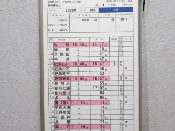 長崎運輸センター 2行路 揃い (885系 特急入り)
