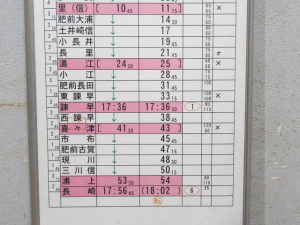 長崎運輸センター 2行路 揃い (885系 特急入り)