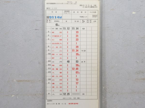小金井運転区 臨B354行路 揃い (583系)
