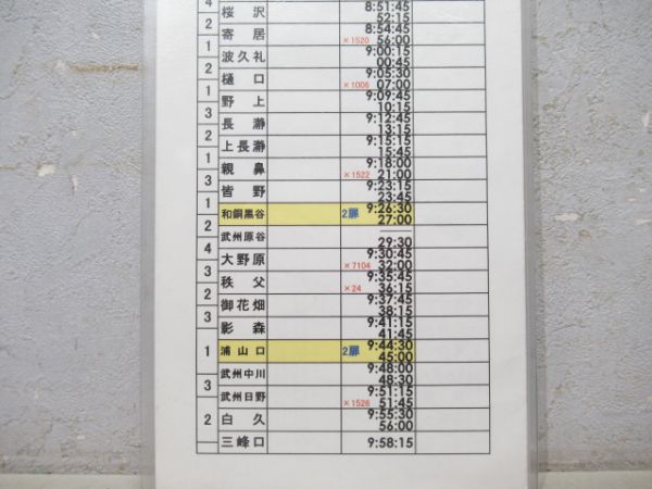 秩父鉄道 乗務員仕業時刻表 平日53 影明