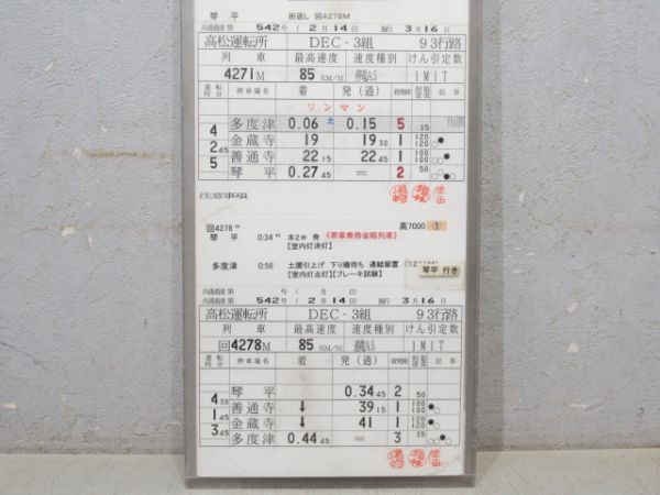 高松運転所 DEC3組 93行路 (うずしお・南風 入り)