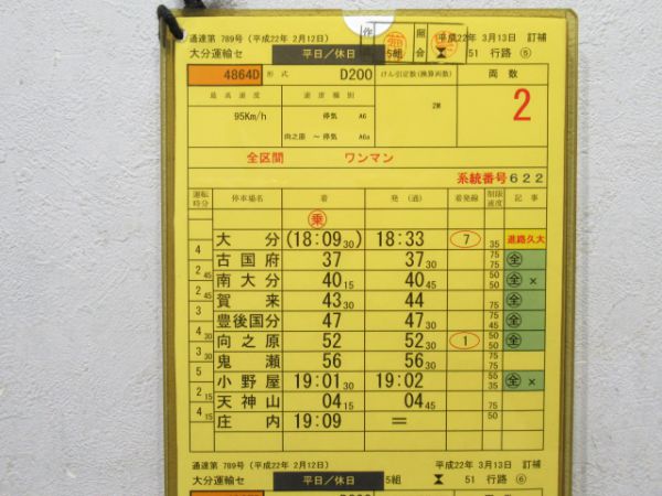 大分運輸センター 51行路 揃い