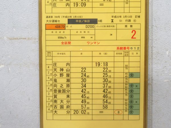 大分運輸センター 51行路 揃い
