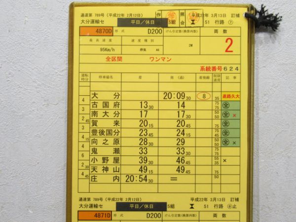 大分運輸センター 51行路 揃い
