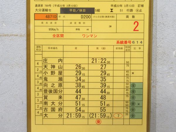 大分運輸センター 51行路 揃い