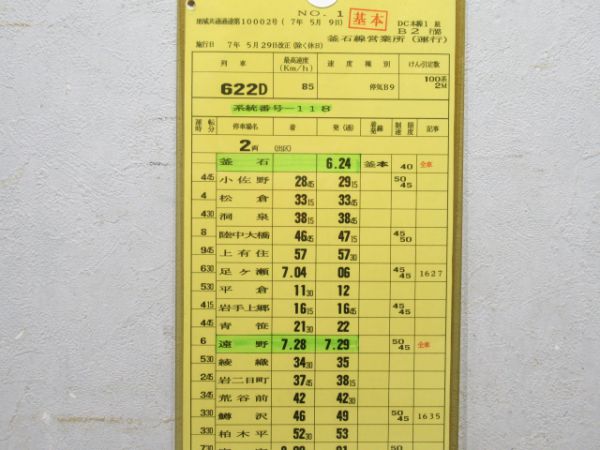 釜石線営業所 DC1組B2行路 揃い