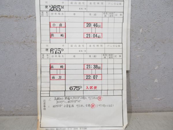 直方気動車区伊田線揃い
