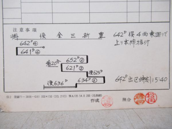 遠江二俣機関区