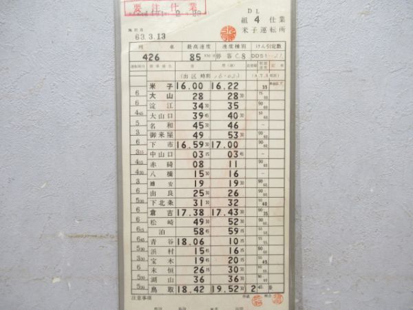 米子運転所だいせん揃い