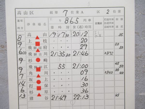 高山区2仕業