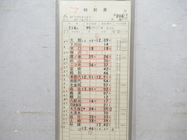 大館区千秋