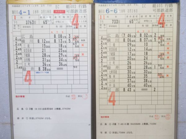 可部鉄道部バラ4仕業
