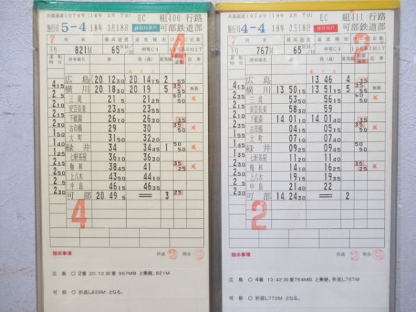 可部鉄道部バラ4仕業