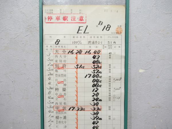大分運転所ED76富士