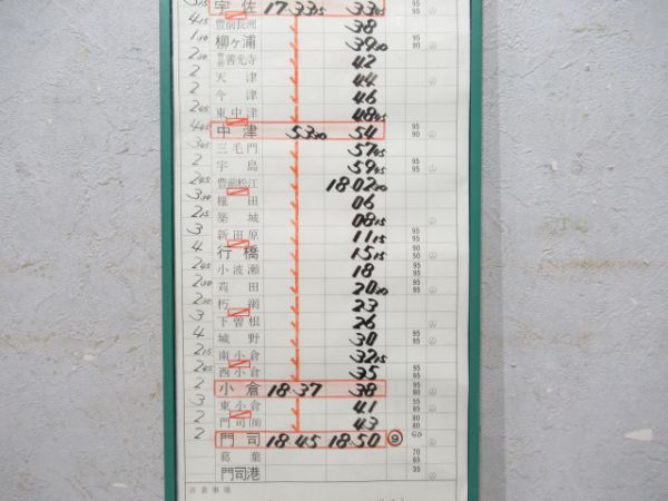 大分運転所ED76富士