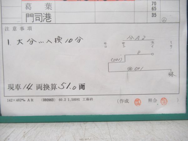 大分運転所ED76富士