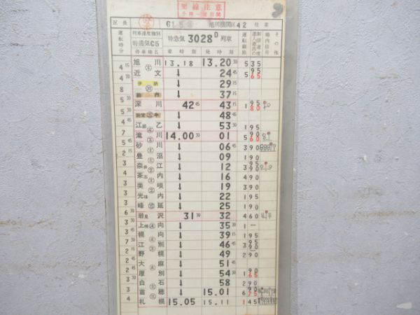 旭川機関区80系おおとり