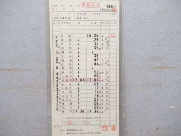 小樽築港機関区宗谷