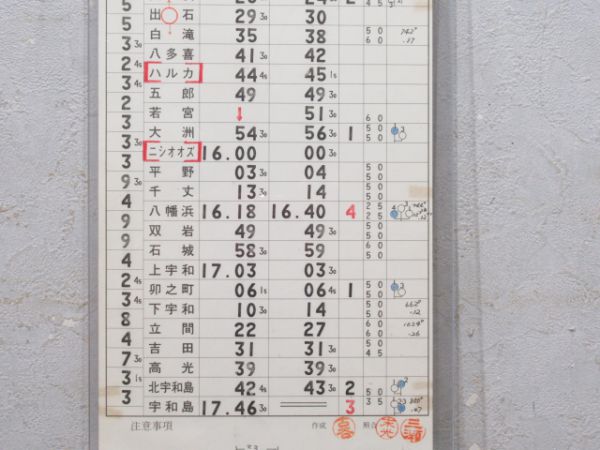 宇和島運転区予讃線海回り