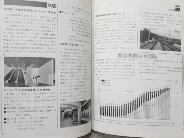 阪急沿線2冊組
