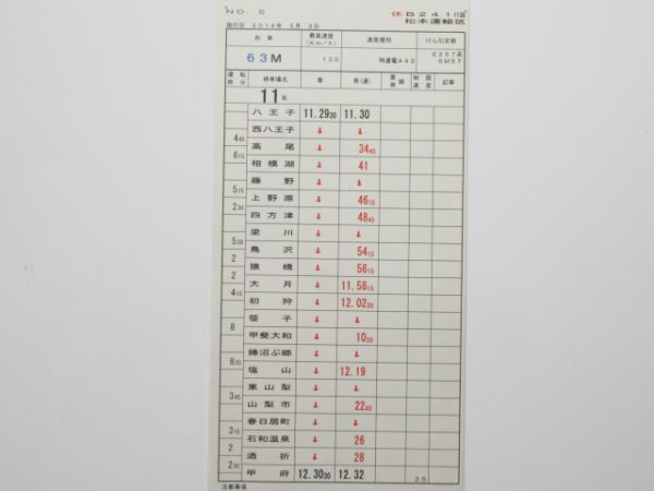 松本運輸区 B241行路 揃い(あずさ・スーパーあずさ 入り)