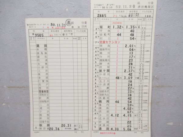 酒田機関区バラ9枚と通知券