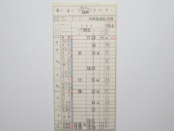 西舞鶴運転支所揃い