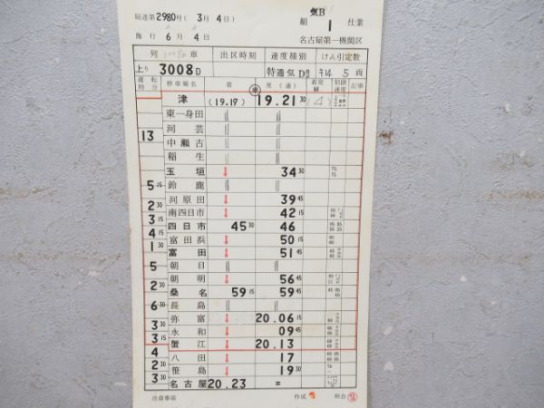 名古屋第一機関区特急南紀