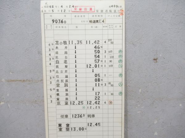 室蘭運転区揃い