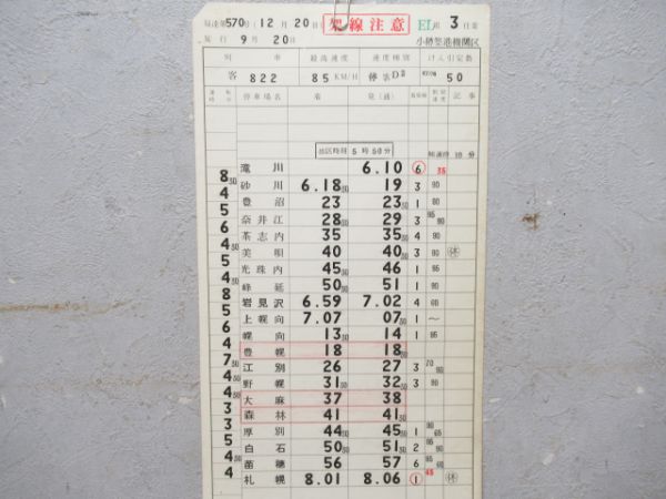 小樽築港機関区ED76