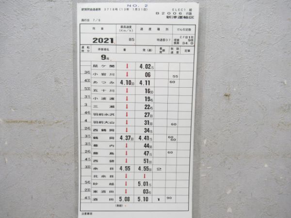 新津運輸区 B2006行路 (寝台特急 鳥海)