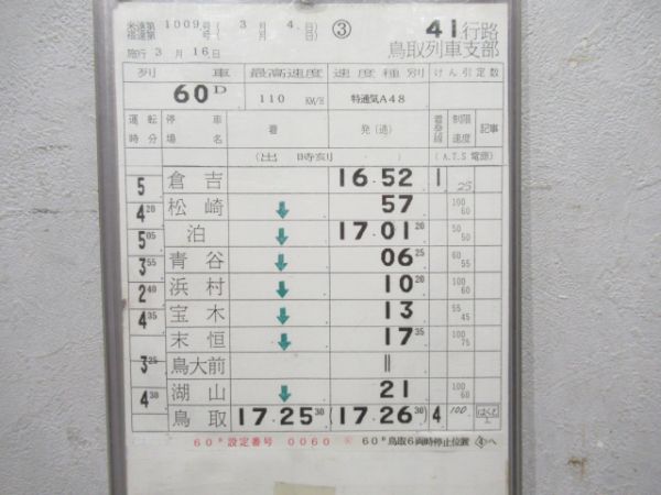 鳥取列車支部 41行路 揃い (特急 スーパーはくと)