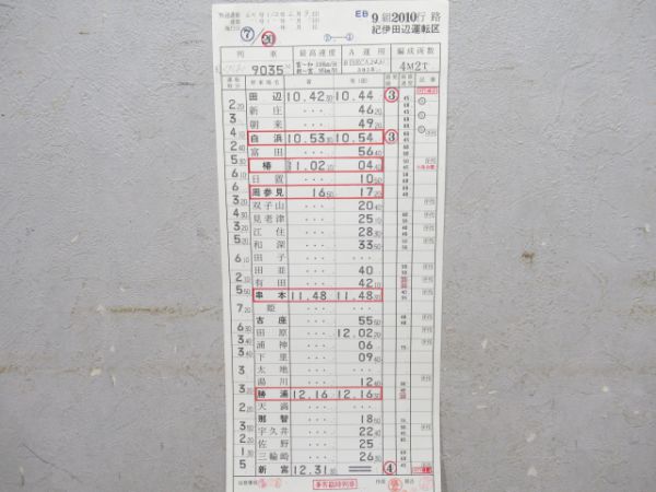紀伊田辺運転区381系臨時くろしお揃い