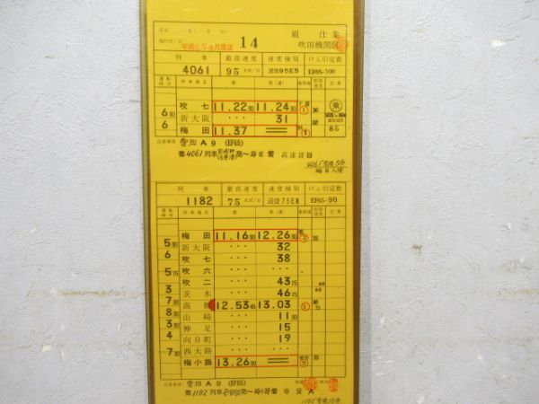 吹田機関区EF65揃い