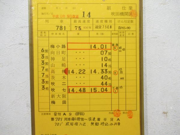 吹田機関区EF65揃い
