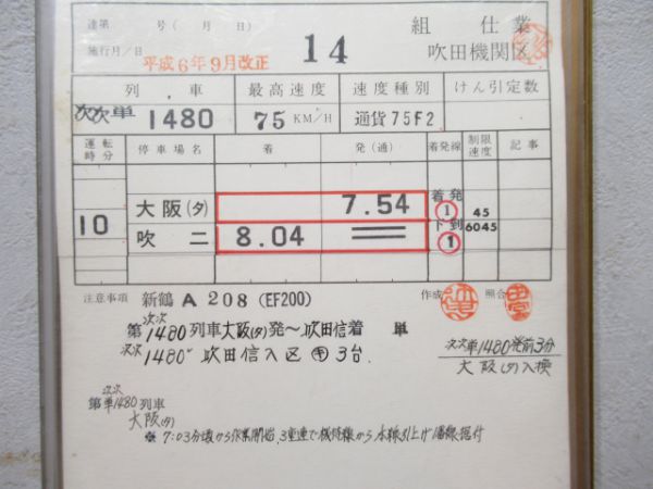 吹田機関区EF65揃い