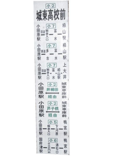 箱根登山鉄道バス