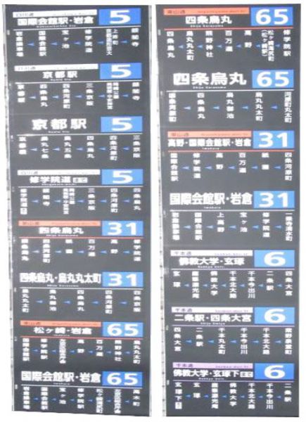 京都市営バス 九条営業所 側面幕