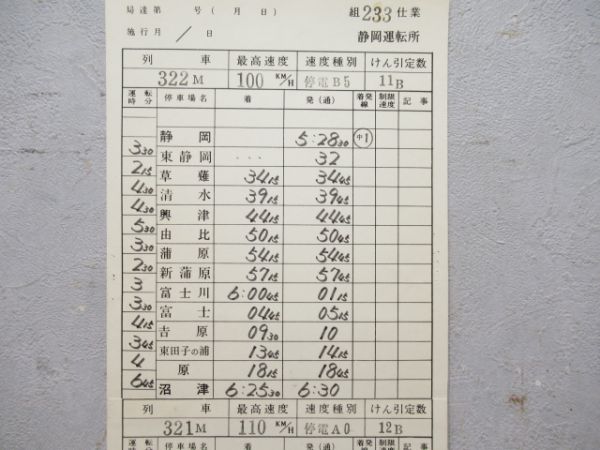 静岡運転所荷揃い