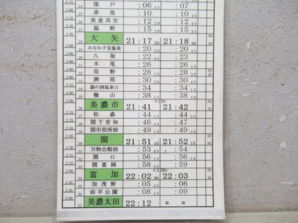 長良川鉄道揃い